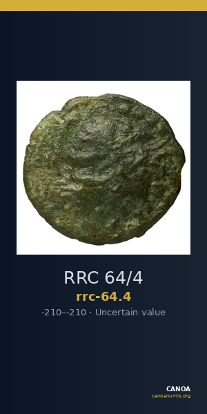 RRC 64/4 — CANOA