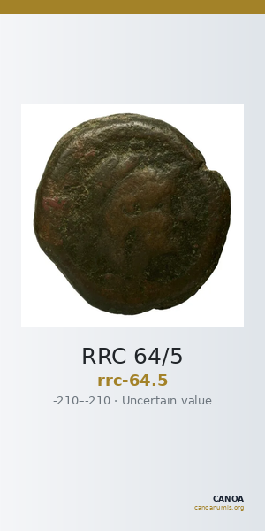 RRC 64/5 — CANOA