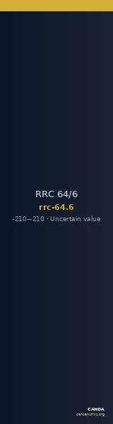 RRC 64/6 — CANOA
