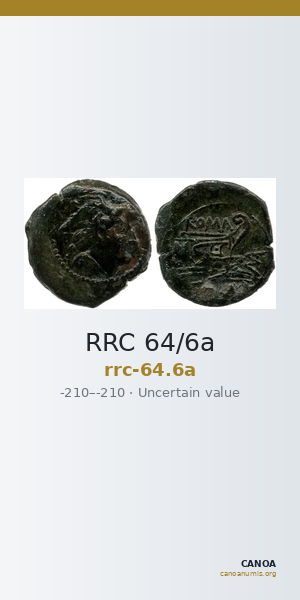 RRC 64/6a — CANOA