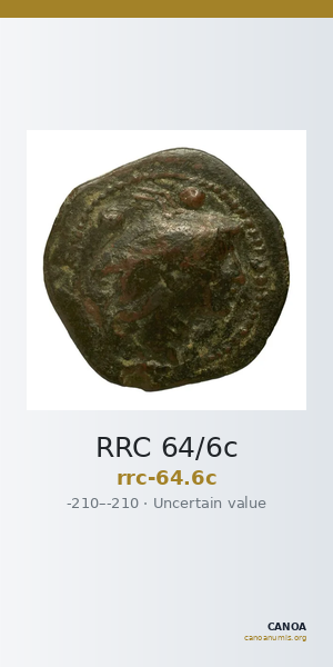 RRC 64/6c — CANOA