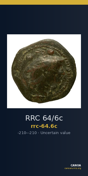 RRC 64/6c — CANOA