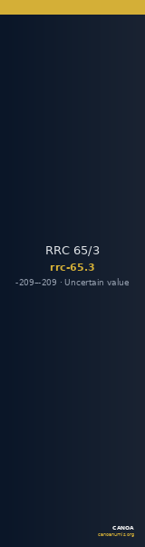 RRC 65/3 — CANOA