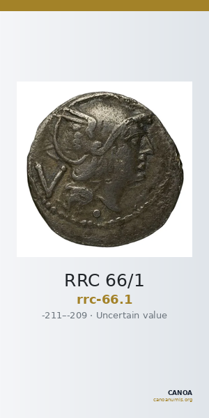 RRC 66/1 — CANOA