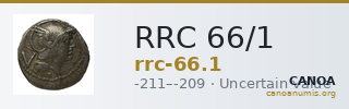 RRC 66/1 — CANOA