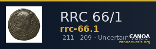 RRC 66/1 — CANOA