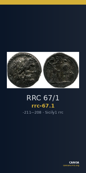 RRC 67/1 — CANOA