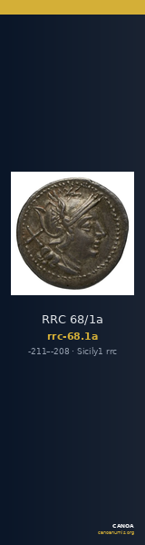 RRC 68/1a — CANOA