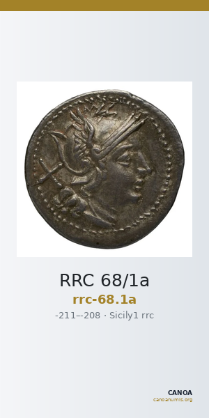 RRC 68/1a — CANOA