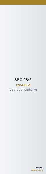 RRC 68/2 — CANOA