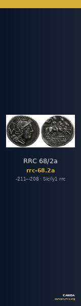 RRC 68/2a — CANOA