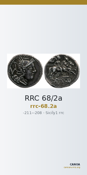RRC 68/2a — CANOA