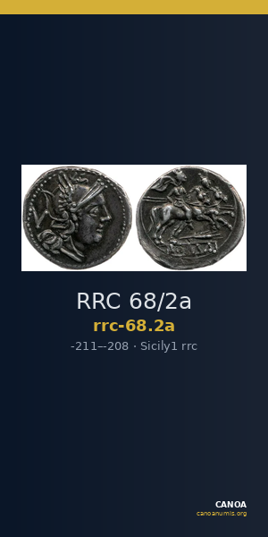 RRC 68/2a — CANOA