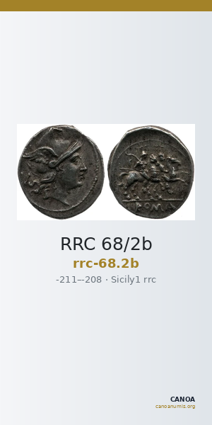 RRC 68/2b — CANOA