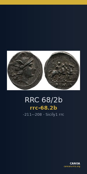 RRC 68/2b — CANOA