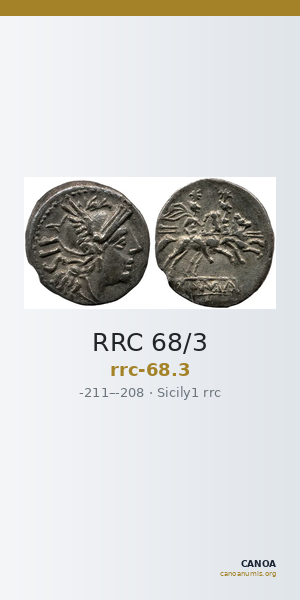 RRC 68/3 — CANOA