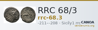 RRC 68/3 — CANOA