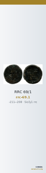 RRC 69/1 — CANOA