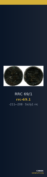 RRC 69/1 — CANOA