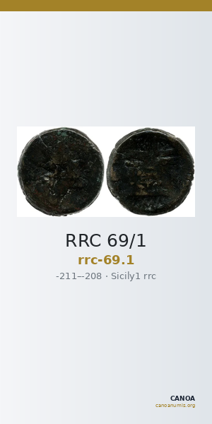 RRC 69/1 — CANOA