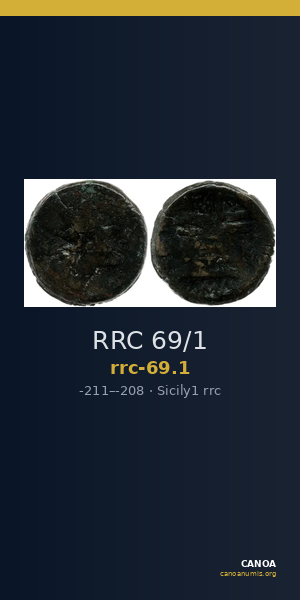 RRC 69/1 — CANOA