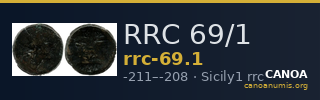 RRC 69/1 — CANOA