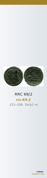 RRC 69/2 — CANOA