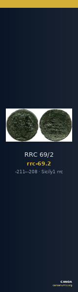 RRC 69/2 — CANOA