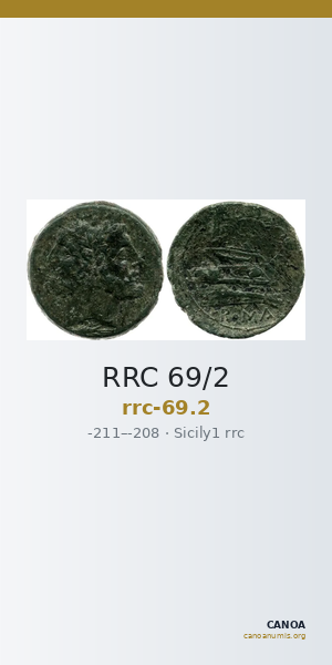 RRC 69/2 — CANOA