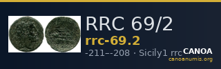 RRC 69/2 — CANOA