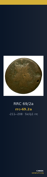 RRC 69/2a — CANOA
