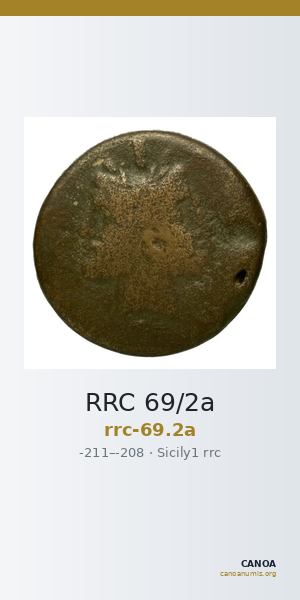 RRC 69/2a — CANOA