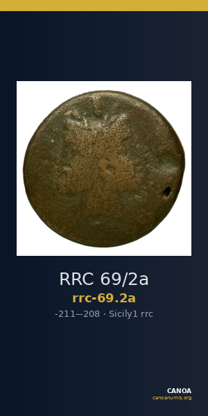 RRC 69/2a — CANOA