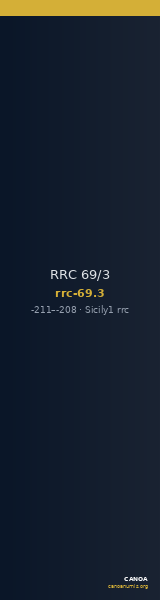 RRC 69/3 — CANOA