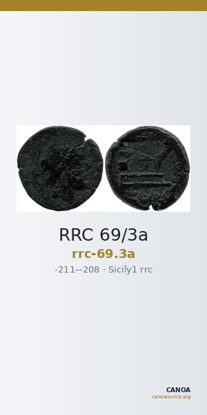 RRC 69/3a — CANOA