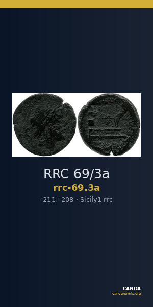 RRC 69/3a — CANOA