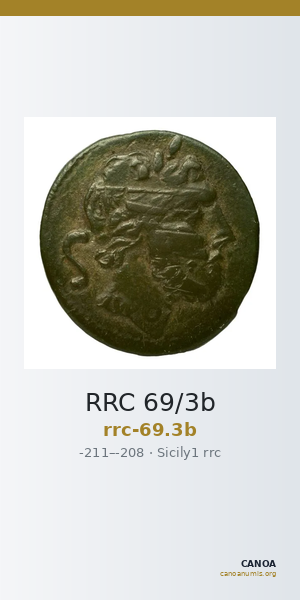 RRC 69/3b — CANOA
