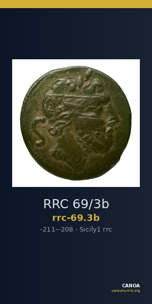 RRC 69/3b — CANOA