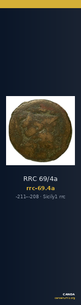 RRC 69/4a — CANOA