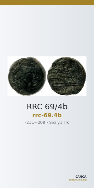 RRC 69/4b — CANOA