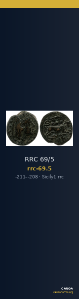 RRC 69/5 — CANOA