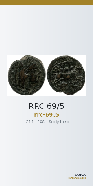 RRC 69/5 — CANOA