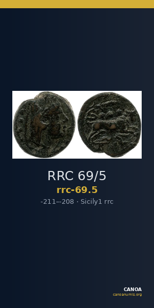 RRC 69/5 — CANOA