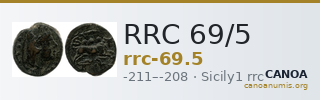 RRC 69/5 — CANOA