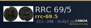 RRC 69/5 — CANOA