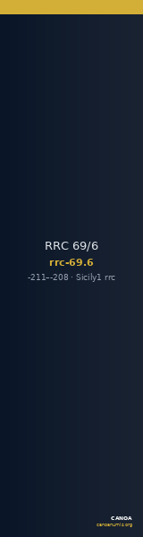 RRC 69/6 — CANOA