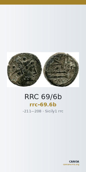 RRC 69/6b — CANOA