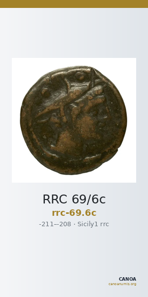 RRC 69/6c — CANOA