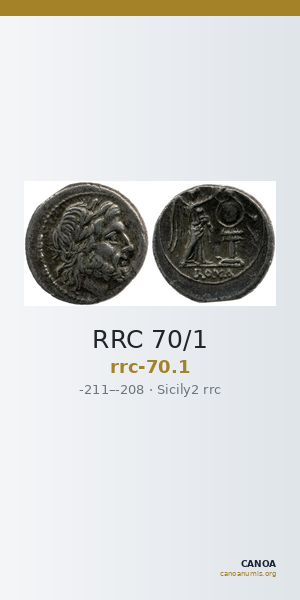 RRC 70/1 — CANOA