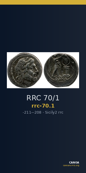 RRC 70/1 — CANOA